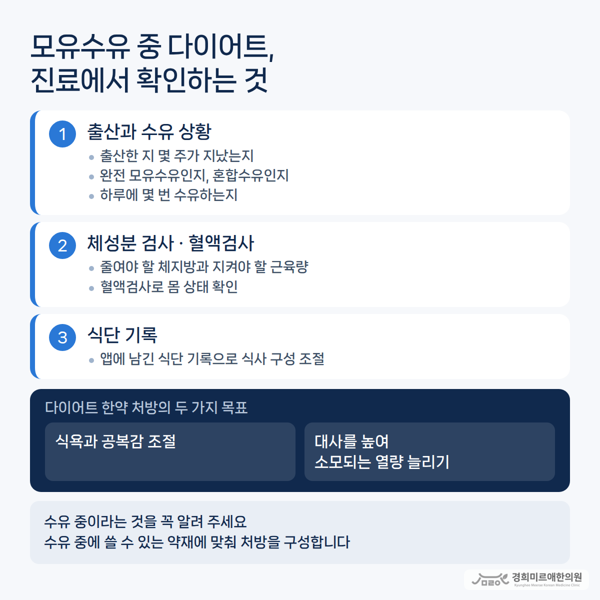 모유수유 중 다이어트 진료에서 확인하는 것 — 출산 후 주수·수유 형태·수유 횟수 문진, 체성분 검사로 체지방과 근육량, 혈액검사로 몸 상태, 앱 식단 기록 — 과 처방의 두 가지 목표(식욕·공복감 조절, 대사를 높여 소모 열량 늘리기) — 경희미르애한의원 보라매 산후다이어트 한약 진료
