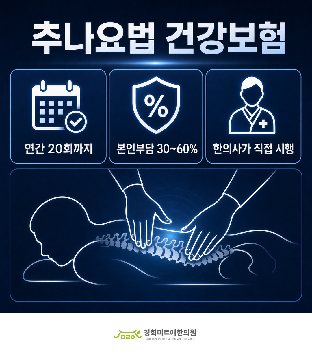 추나요법 건강보험 적용 안내 — 경희미르애한의원 보라매