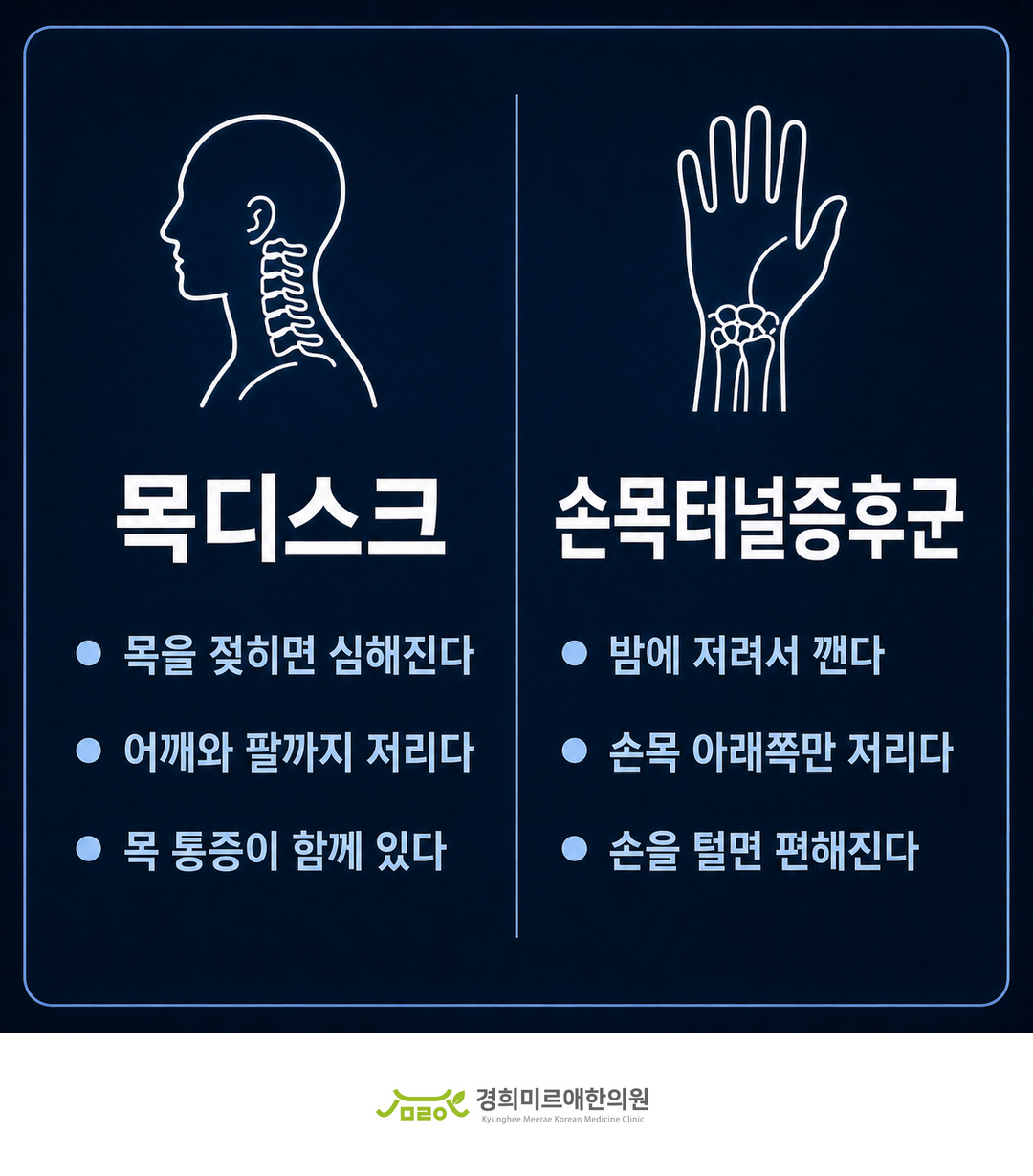 목디스크와 손목터널증후군 증상 비교 — 경희미르애한의원 보라매 통증 클리닉
