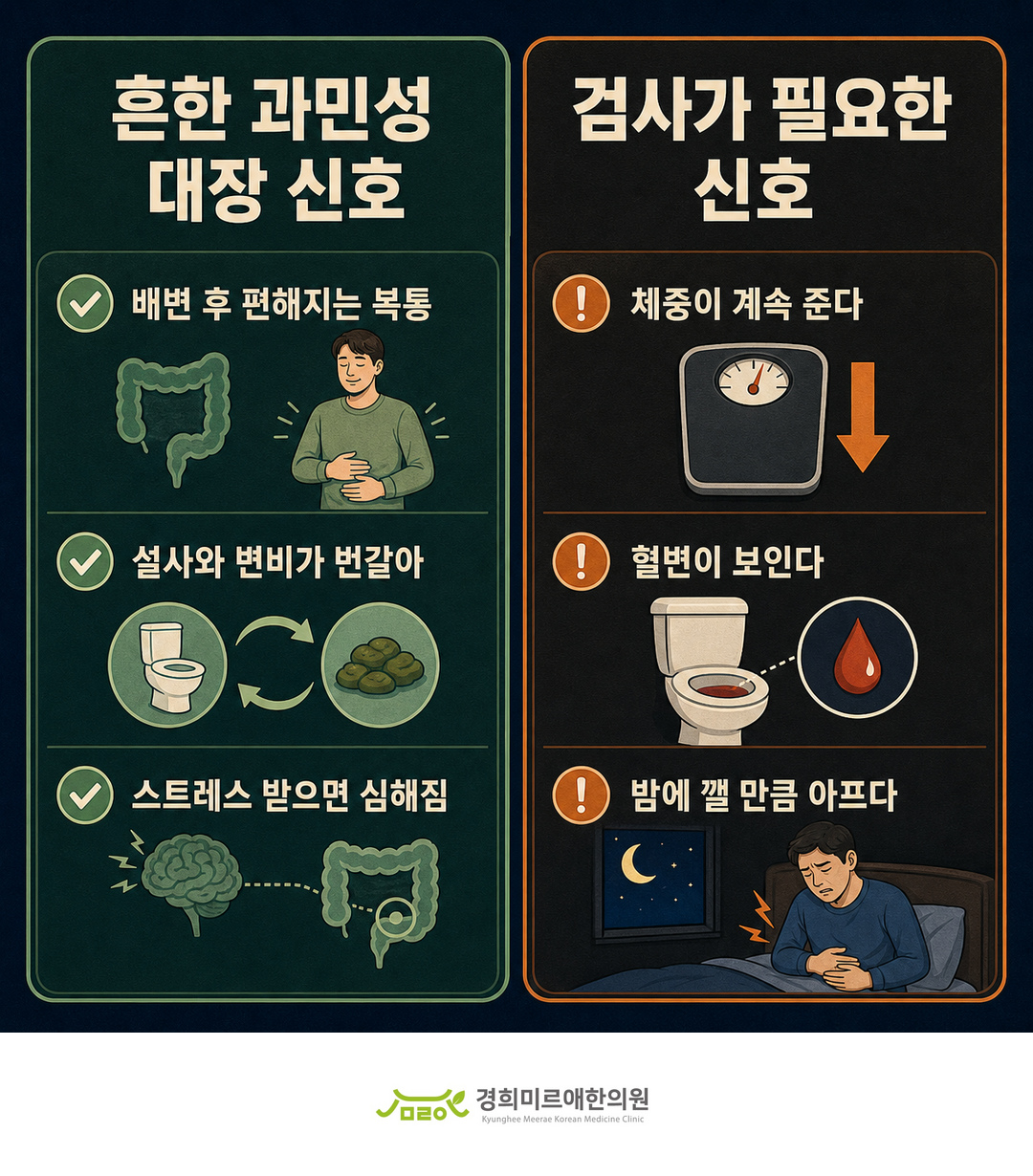 과민성 대장 신호와 검사가 필요한 경고 신호 비교 — 경희미르애한의원 보라매 소화기 클리닉