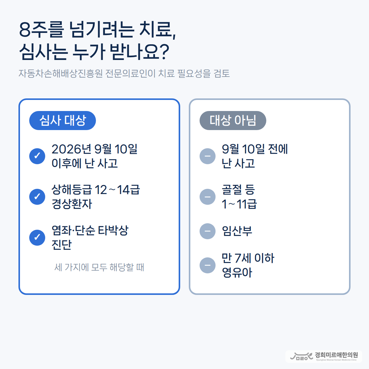 8주룰 장기치료 필요성 검토 대상 구분 — 대상: 2026년 9월 10일 이후 사고, 상해등급 12～14급, 염좌·단순 타박상 / 대상 아님: 9월 10일 전 사고, 골절 등 1～11급, 임산부, 만 7세 이하 영유아 — 경희미르애한의원 보라매 교통사고 8주룰 대상