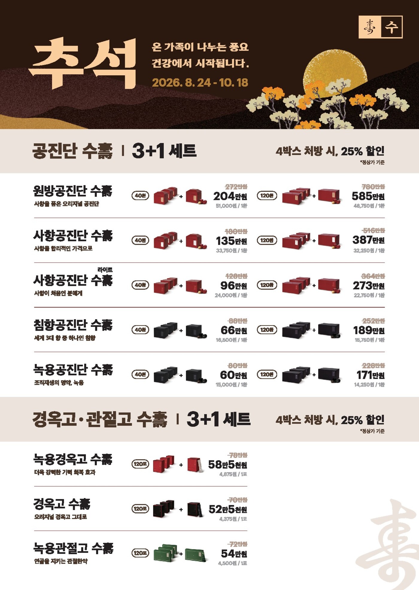 2026 추석 이벤트 3+1 세트 가격표 — 수 공진단·경옥고·녹용관절고 4박스 25% 할인가, 동작구 보라매 경희미르애한의원